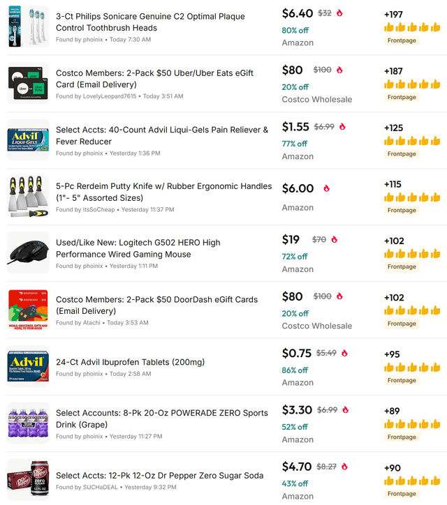 Today’s Top Deals