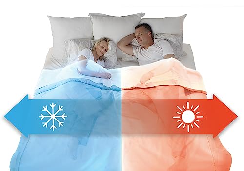 BedJet Dual Zone Cooling & Heating Climate Fan for Beds (King/Cal King)