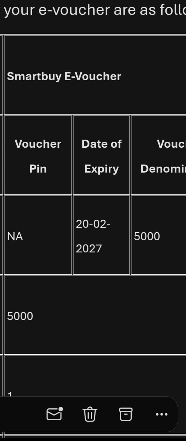 Selling Smartbuy flight voucher for 4300 worth Rs.5000